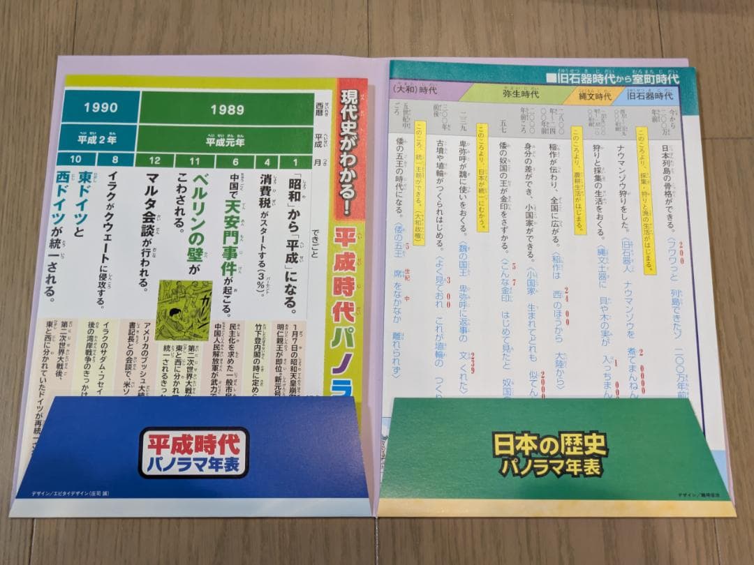 小学館版・学習まんが「日本の歴史」最新全24巻セット&受験に役立つ4大特典つき