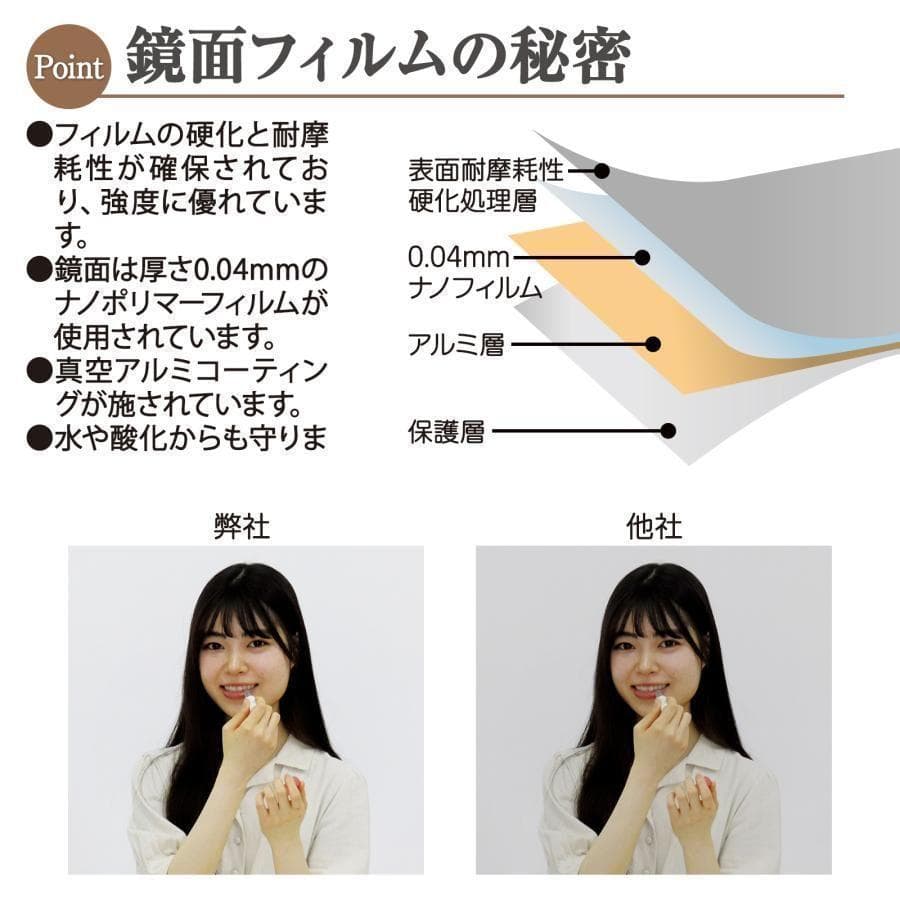 B2055割れない鏡 軽量 ダンスミラー 大型鏡 160cm 姿見 全身鏡