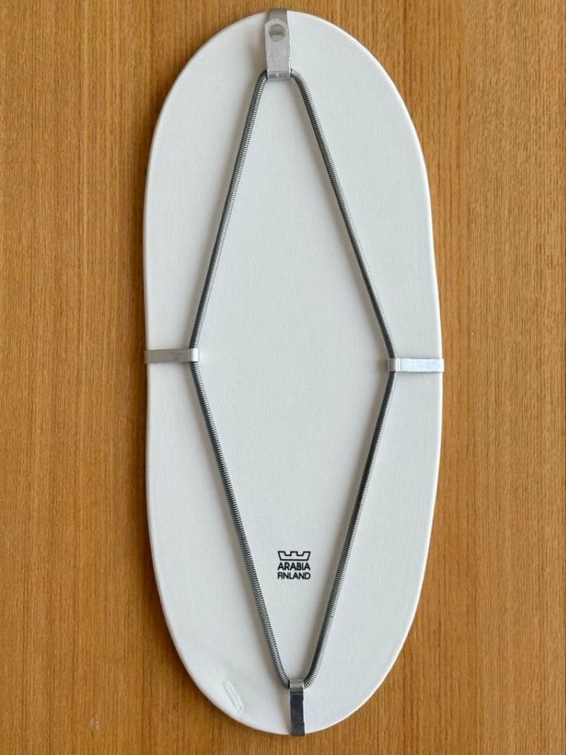 ARABIA ヘルヤ \"Aikaan valkovuokkojen\" 陶板画