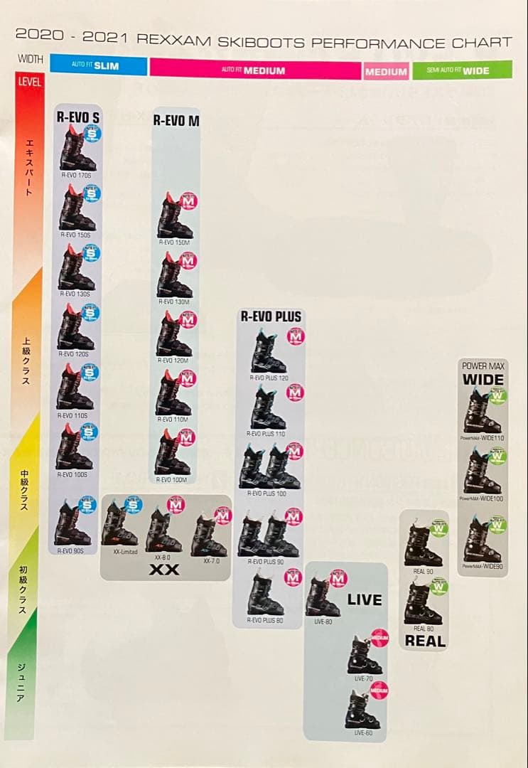 ◼️REXXAM（レクザム）R-EVO 120M 24.5cmスキーブーツ中古品◼️