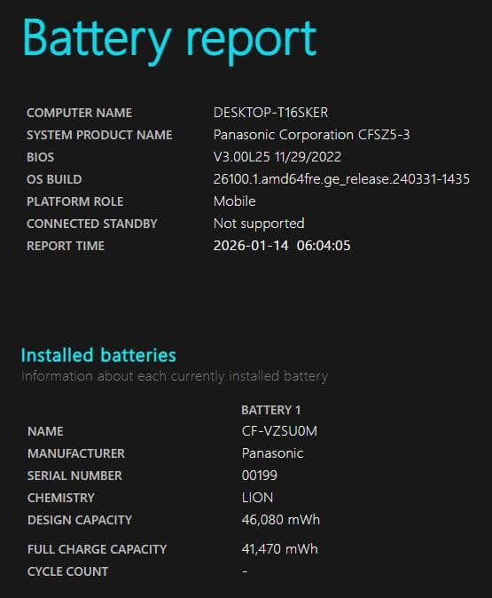 モバイルノート Panasonic Let's note CF-SZ5 SSD