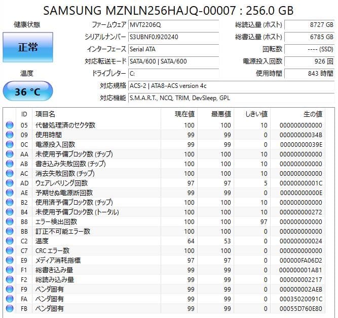 モバイルノート Panasonic Let's note CF-SZ5 SSD