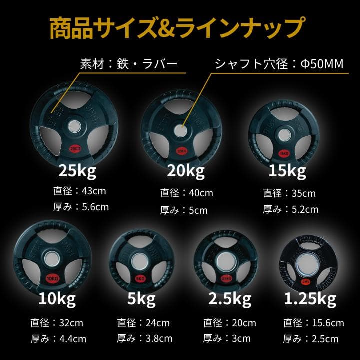 ★新品・送料無料★バーベルプレート計100kgセット(25kg×4枚)