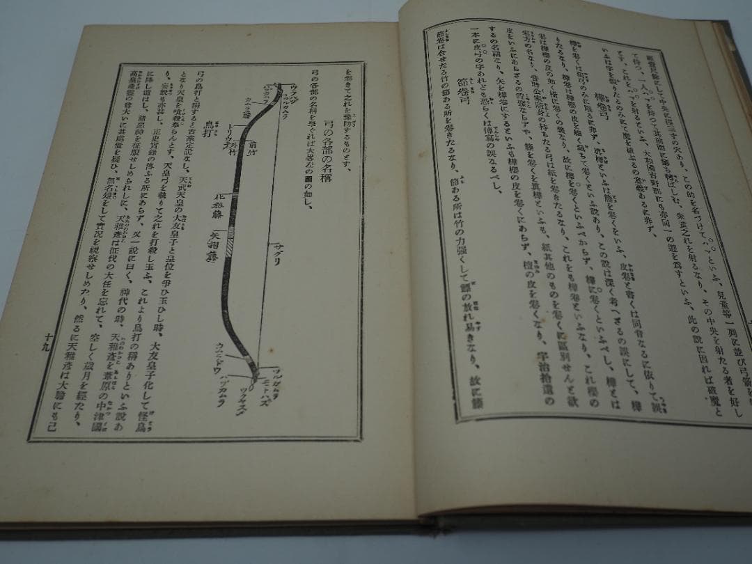 弓術極意教授図解　大日本隆盛会編纂　昭和三年発行　弓道　射術　武道　武芸　武術