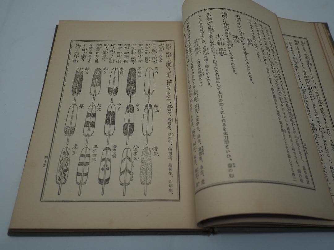 弓術極意教授図解　大日本隆盛会編纂　昭和三年発行　弓道　射術　武道　武芸　武術