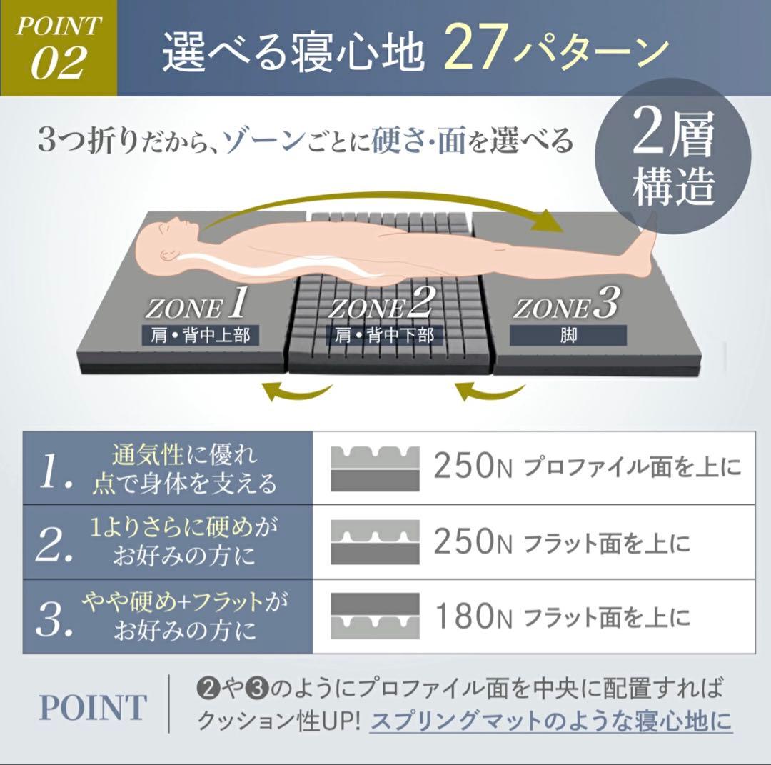 GOKUMIN マットレス シングル　ブラック