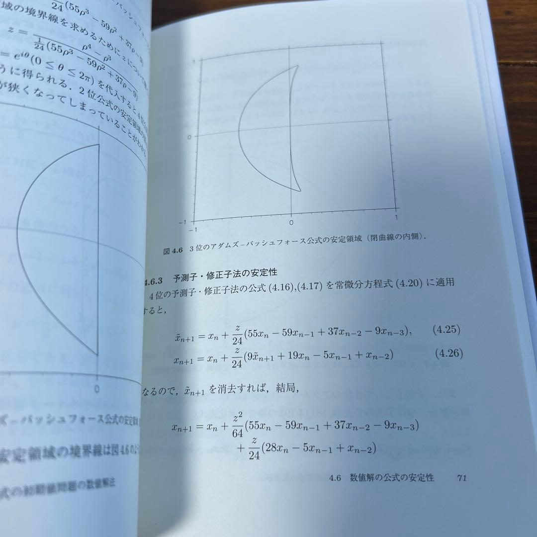 スペクトル法による数値計算入門