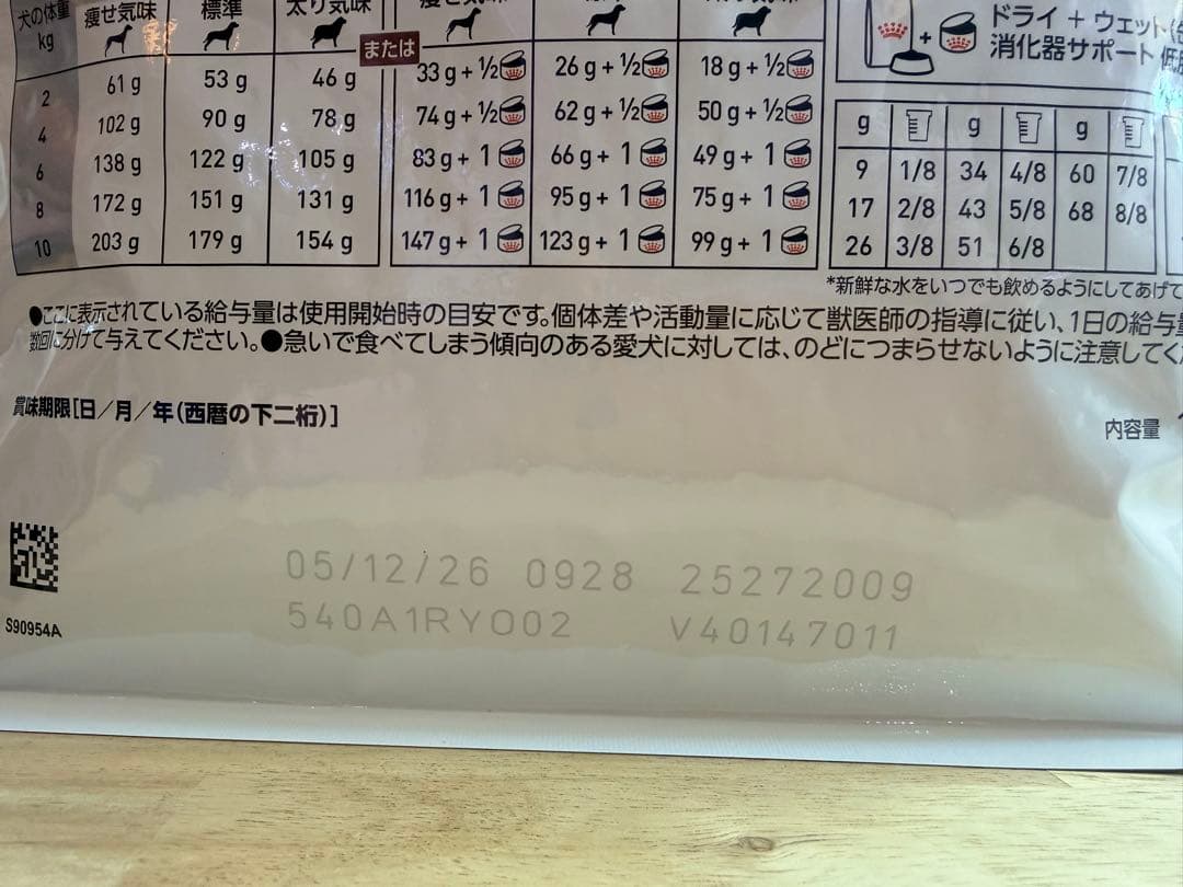 ロイヤルカナン 犬用 消化器サポート 低脂肪 小型犬様S　1kg×2袋