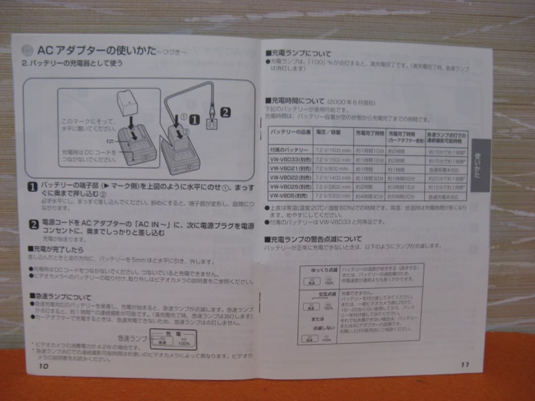 動作OK❗️☆PanasonicのMiniDV/デジタルビデオカメラ・NV-C3