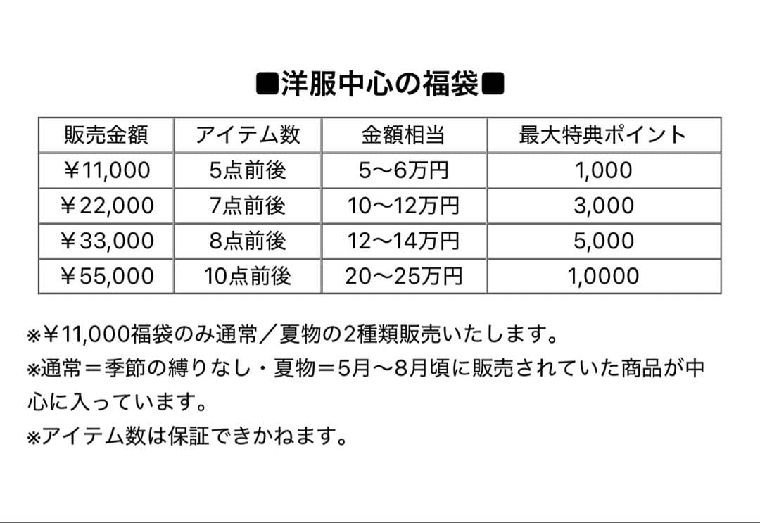 YAMADAYA 2026福袋　ヤマダヤ