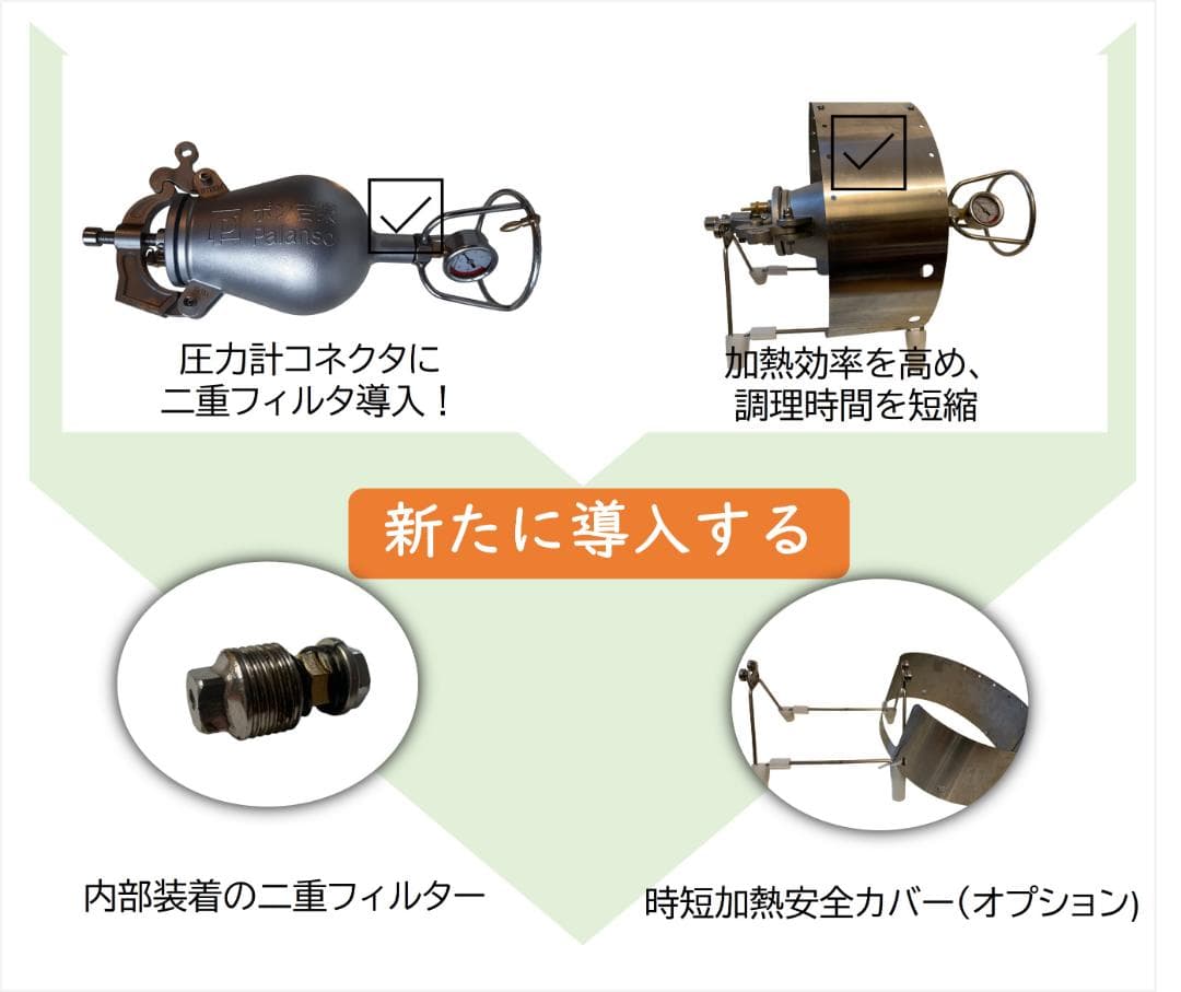 ポン菓子機 手動式セット容量4合 圧縮式焼き栗機 多機能 家庭用販売実績