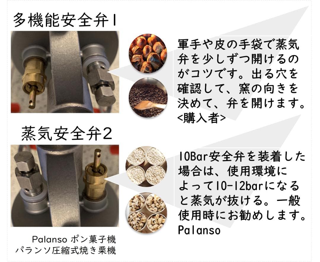 ポン菓子機 手動式セット容量4合 圧縮式焼き栗機 多機能 家庭用販売実績