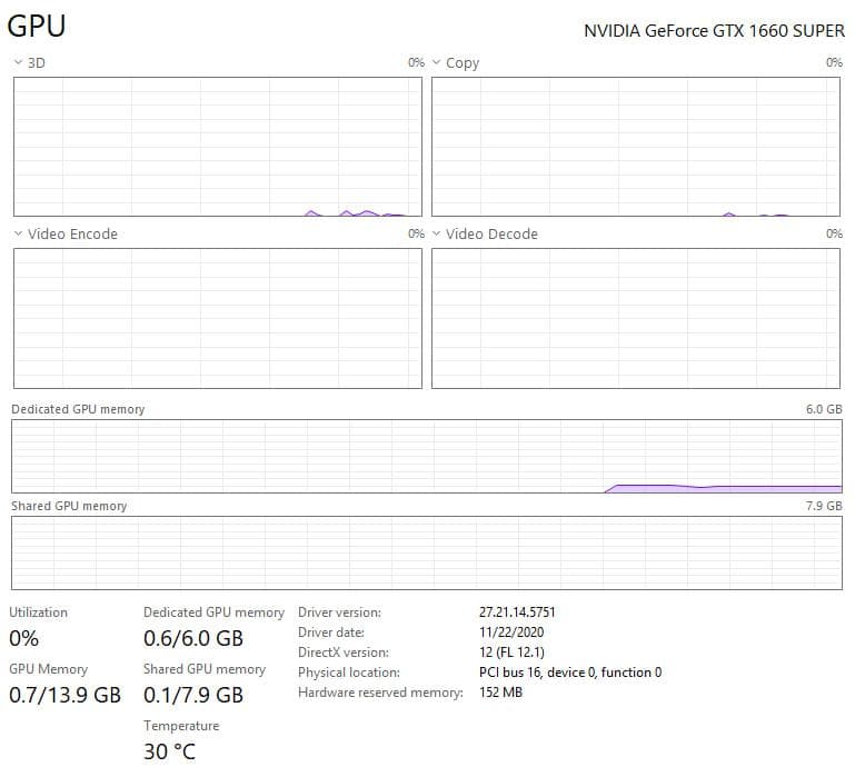 マ*ミ様 MSI製 GTX 1660 SUPER 6GB