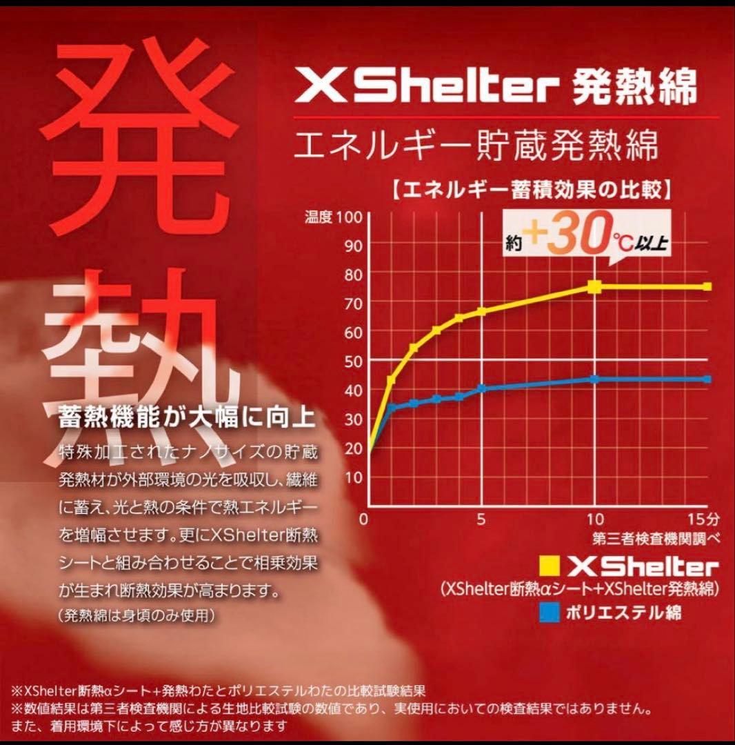 ワークマン　エックスシェルター　断熱αイージスプレミアム防水防寒スーツ　Mサイズ