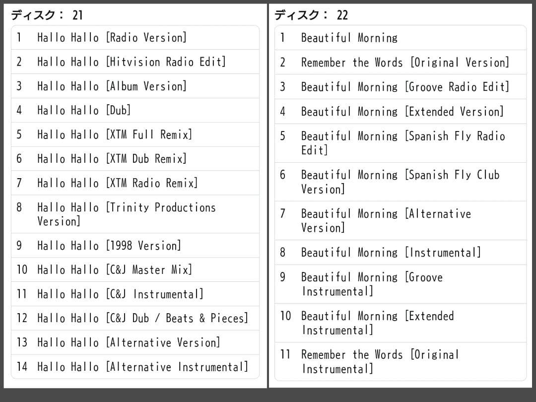 ACE OF BASE The Singles CDボックスセット