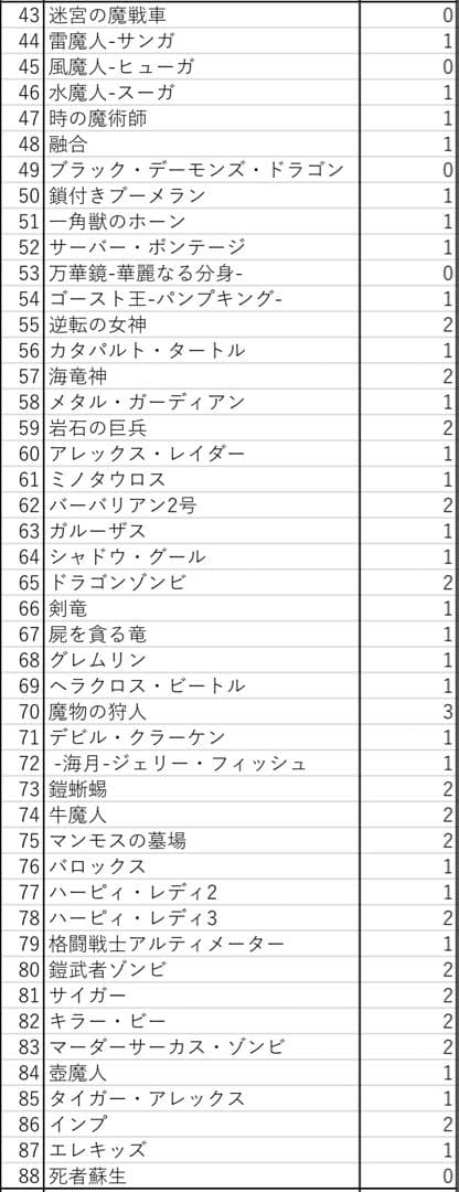 遊戯王カードダス　296枚まとめ売り