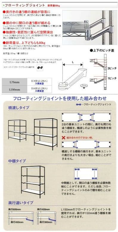 エレクタ ERECTA フローティング ジョイント 四個セット Ⓐ