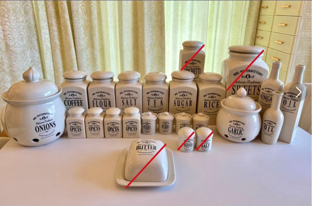 MRS. WINTERBOTTOM'Sキャニスター ハンガリーBUTLERS