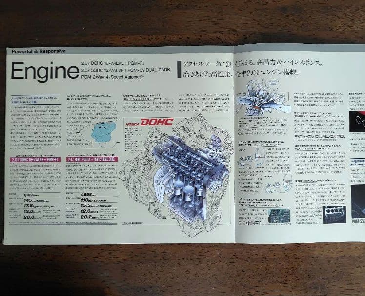 '87 ホンダ プレリュード カタログ他（3代目）