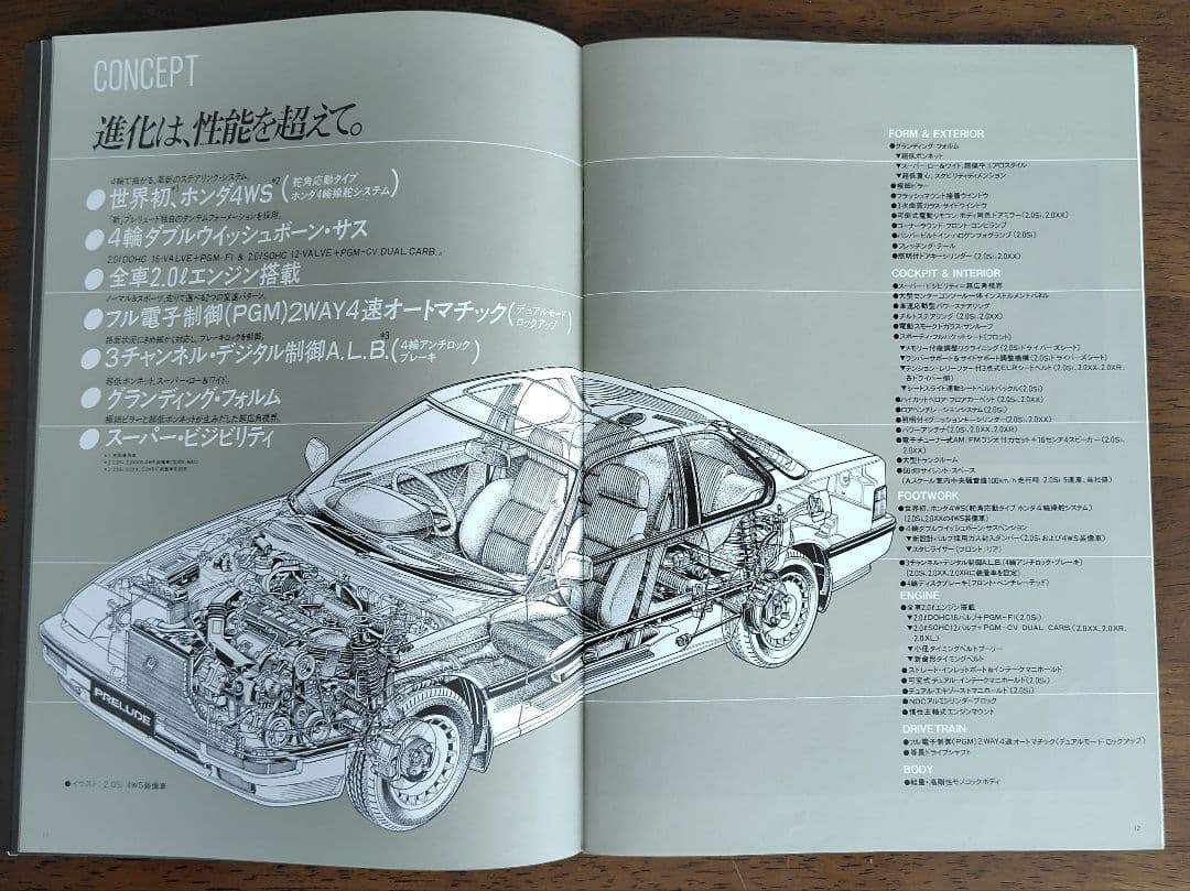 '87 ホンダ プレリュード カタログ他（3代目）