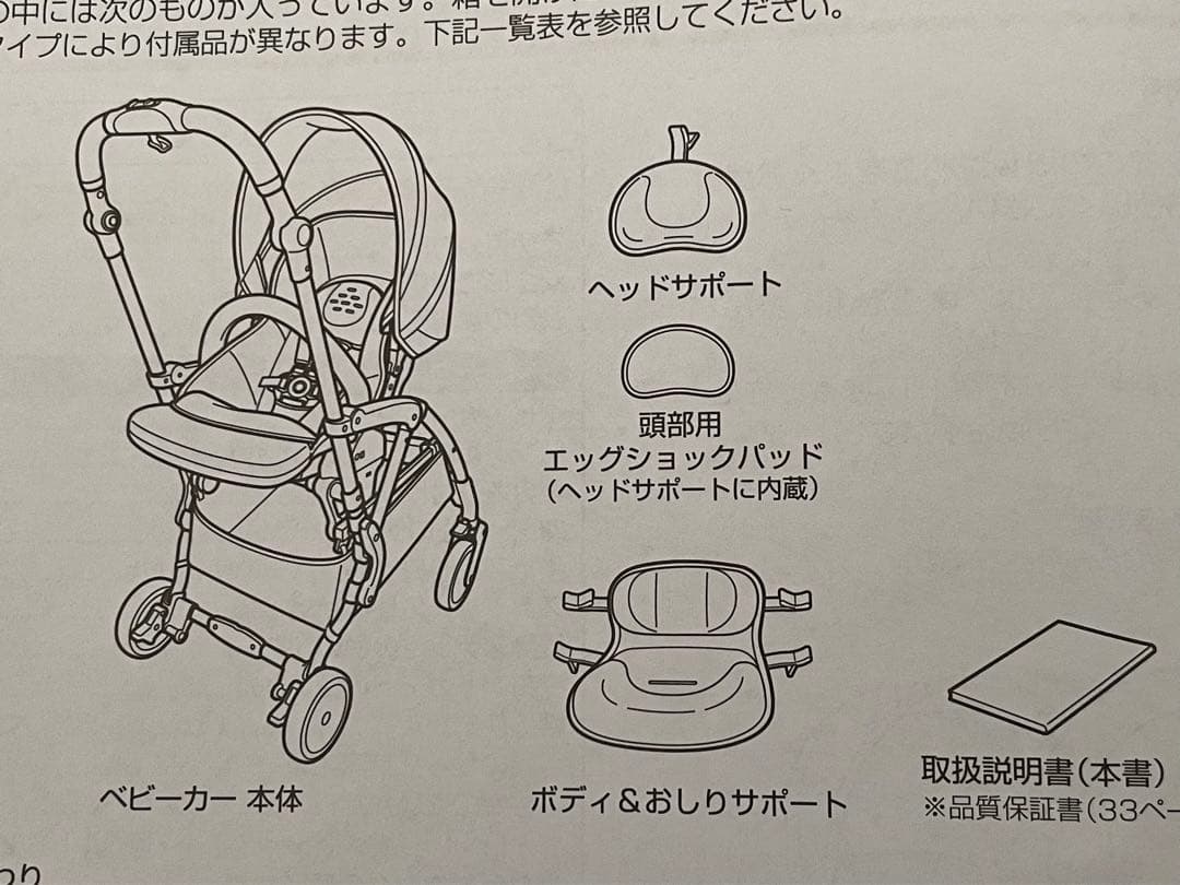 M*.様 おまけ付！美品！コンビ　スゴカルminimo ベビーカー トイホルダー