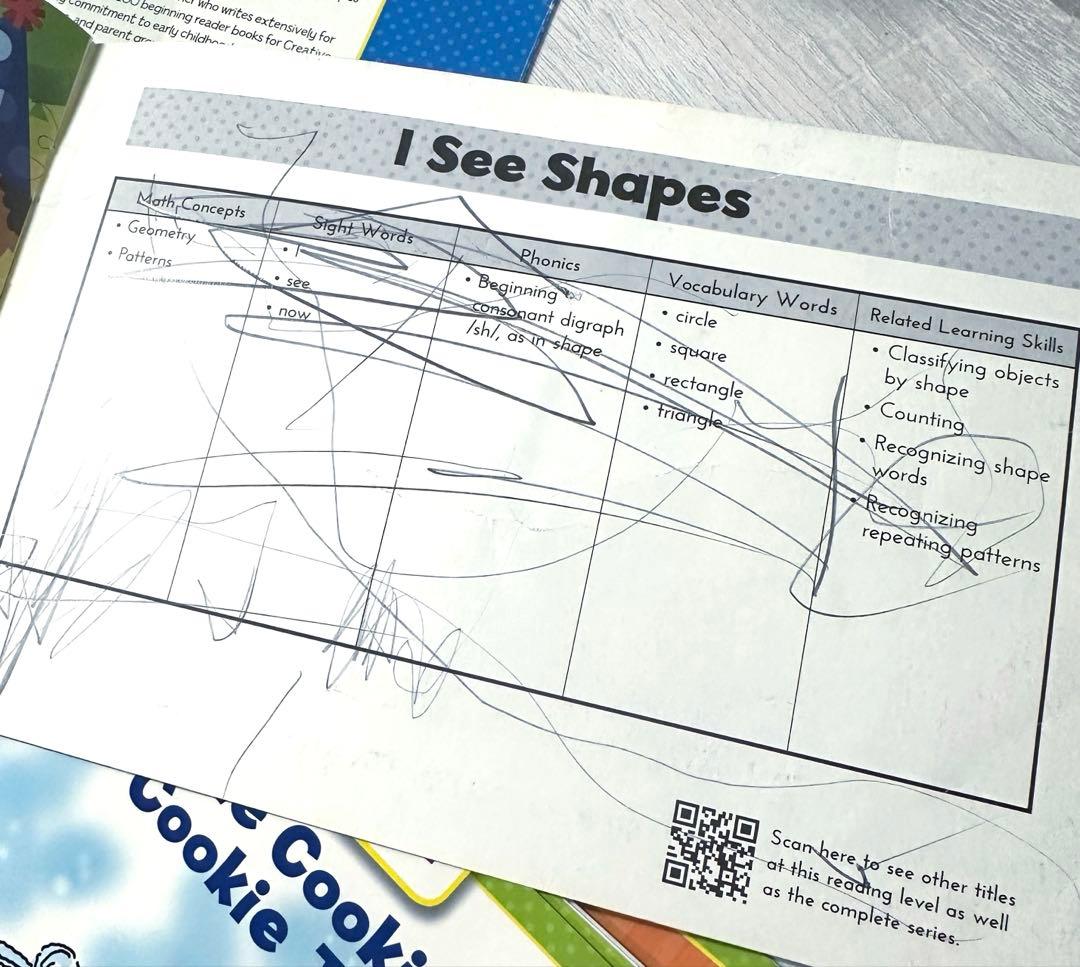 英語教材 CTP Learn To Read 1-1 24冊& CD4枚