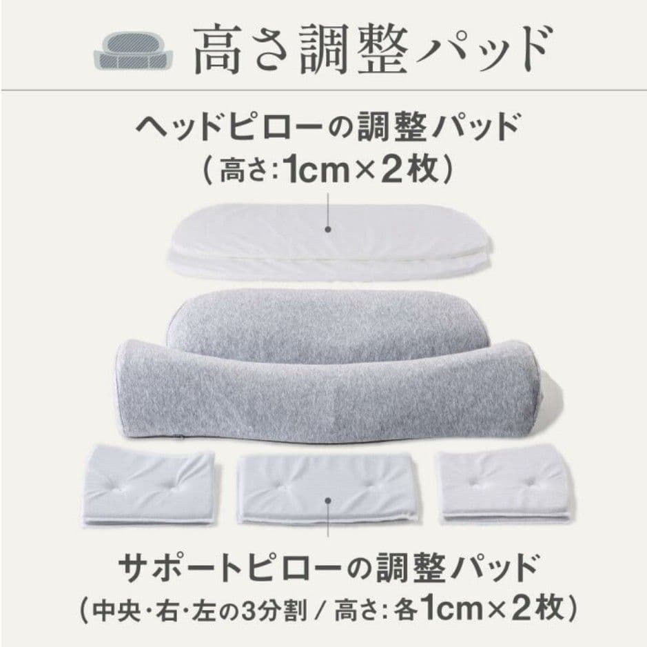 新品【首と肩がホッとする枕PLUS】 枕 ピロー 首 肩 温まる ホット枕