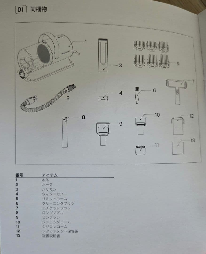 runpet ペットグルーミングキット