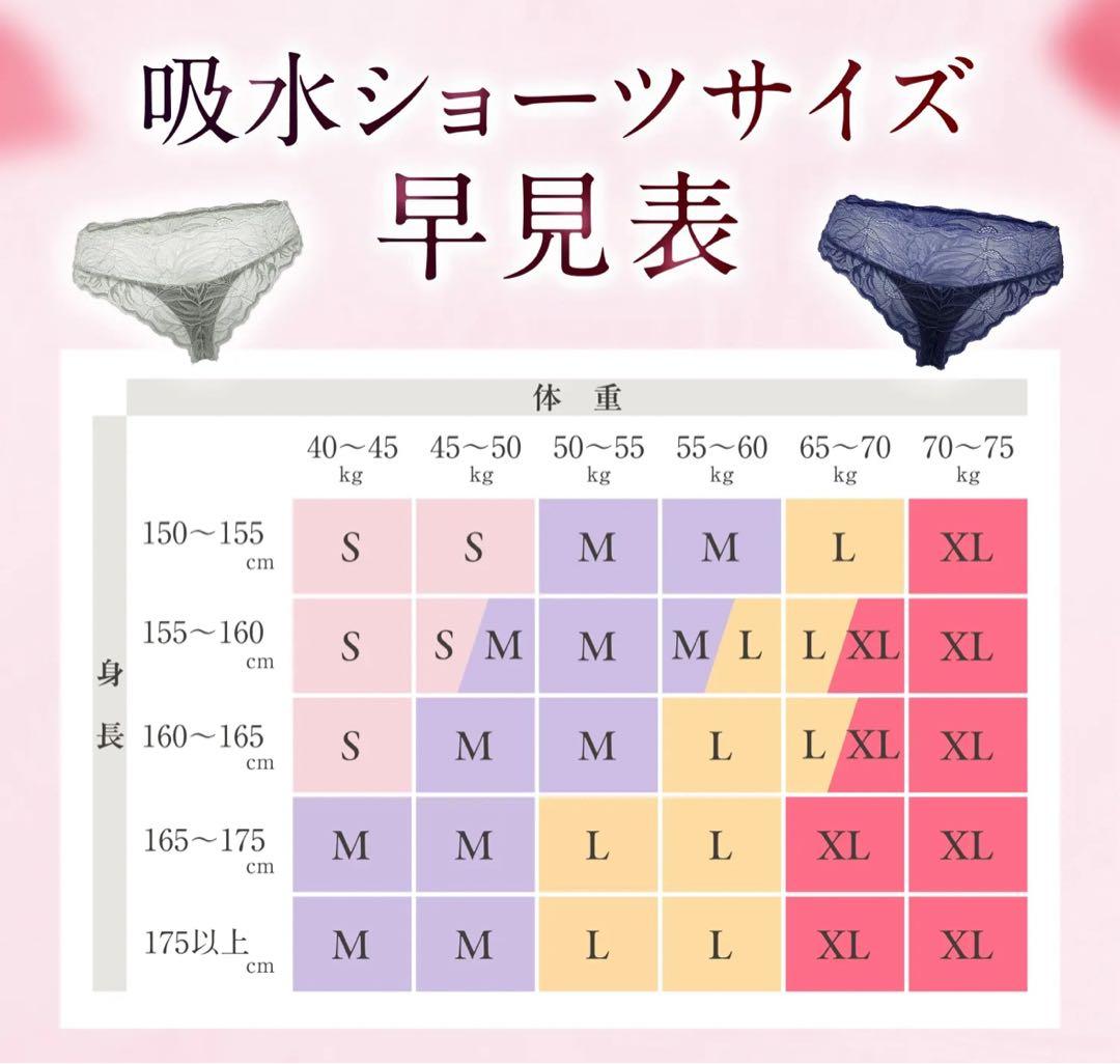 モモフル 吸水ショーツ XL デイリーブラセット 新品 未使用 まとめ売り