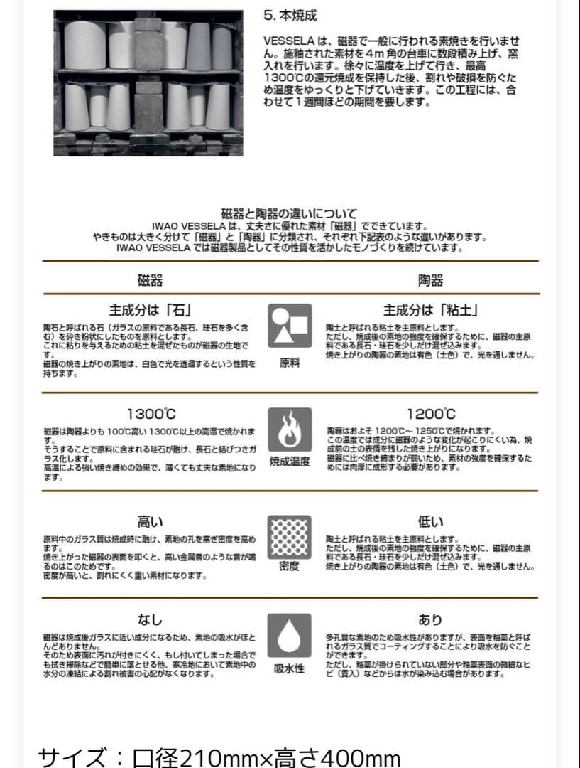 イワオ　ベセラ　岩尾磁器工業　IWAO