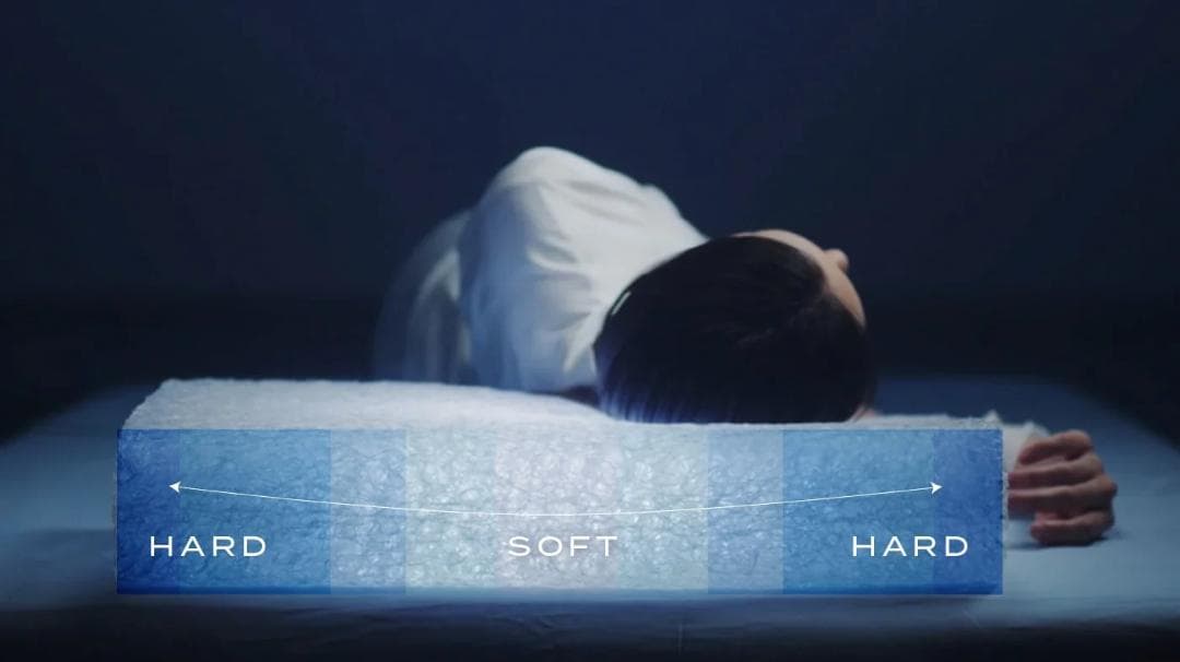 [BRAIN SLEEP] ブレインスリープ ピロー 　スタンダード