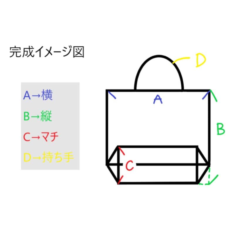 恐竜柄 入園入学グッズ オーダー専用ページ