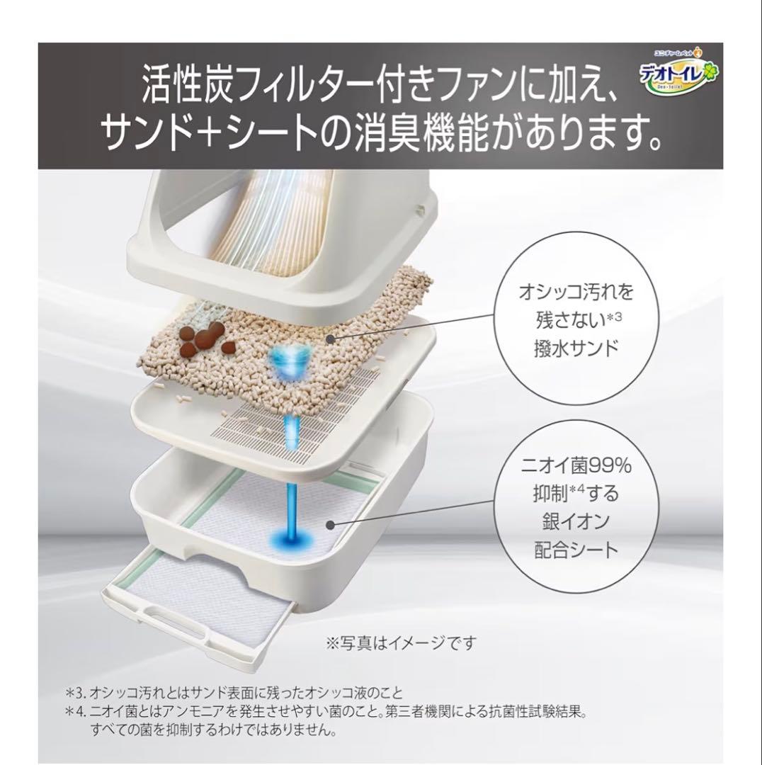 脱臭ファン付き猫用トイレ