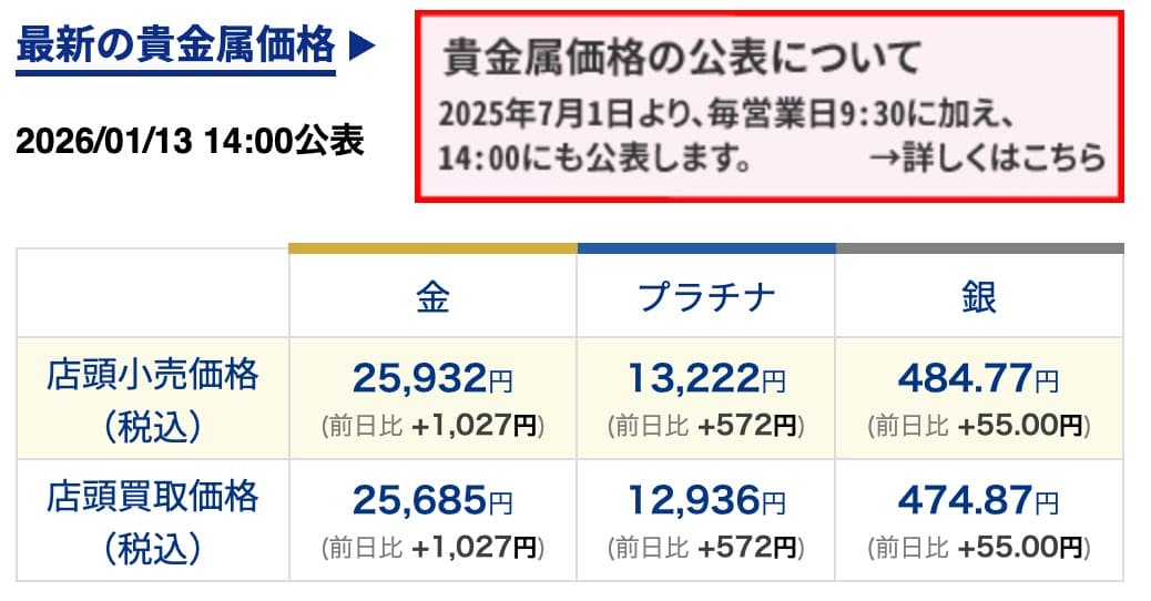 明治百年記念 明治天皇御肖像牌 純銀メダル 122.0g お値下げ不可