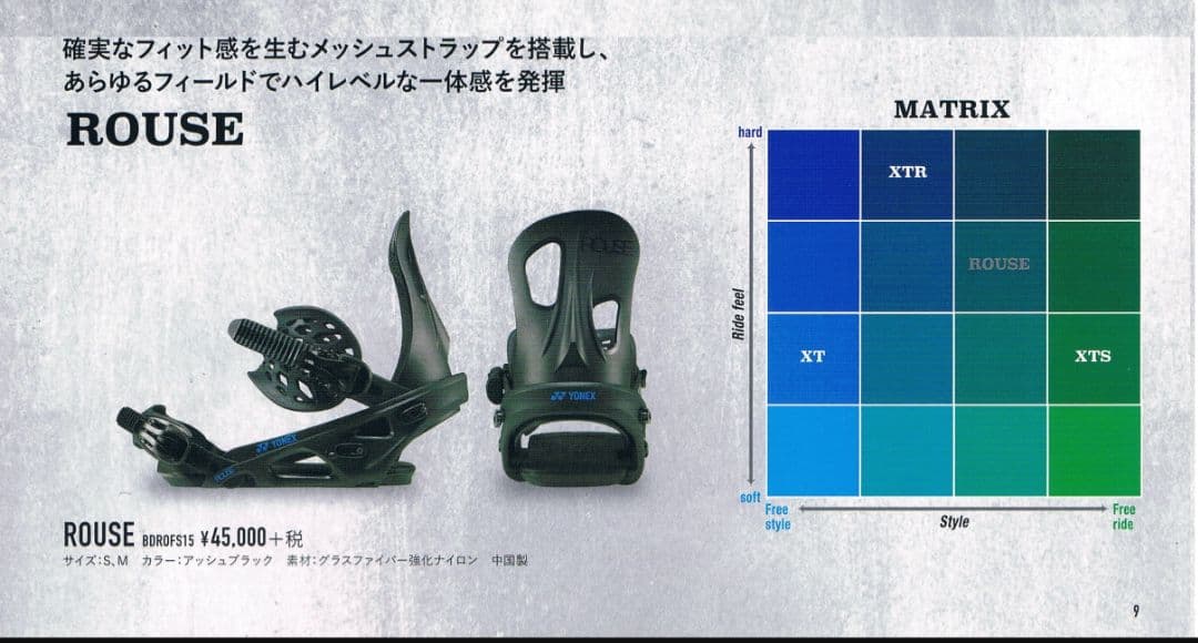 YONEX BDROFS15 M ROUSE ビンディング M FLUX