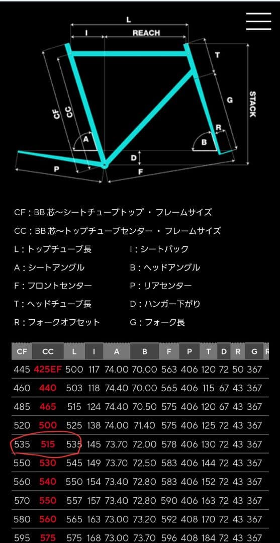 PINARELLO FP QUATTRO　SKYカラー　ULTEGRA Di2