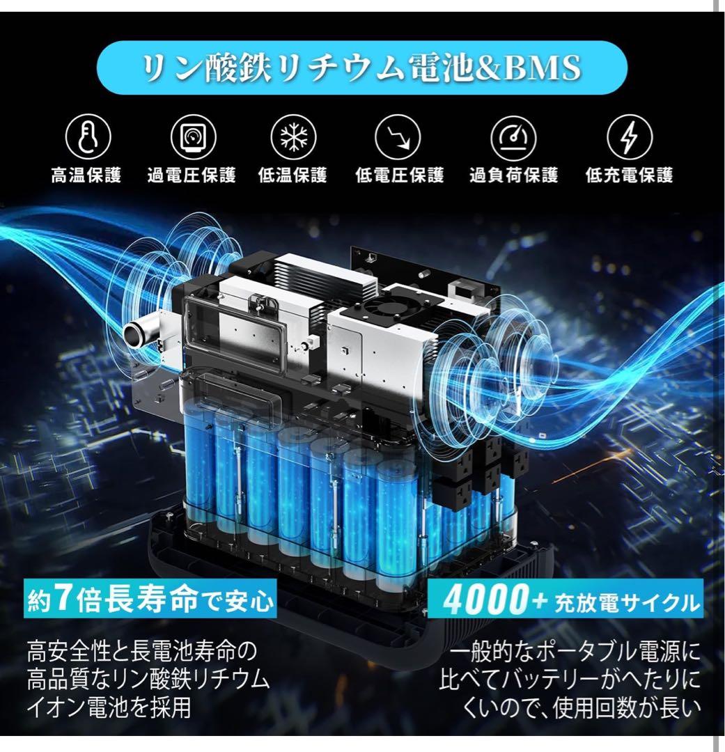 発電機・ポータブル電源 Eco Play 2400W Portable Power Station