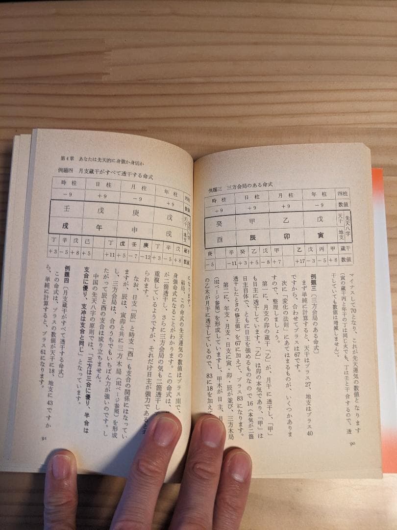 先天八字大占術