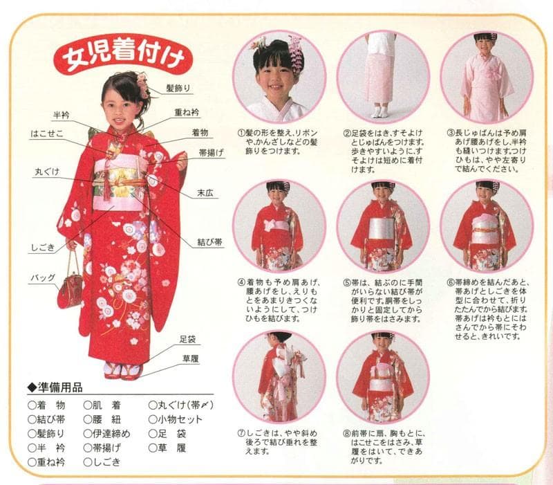 七五三、3歳用、Ｓサイズ祝帯ハコセコセット。13、金地に手鞠柄。