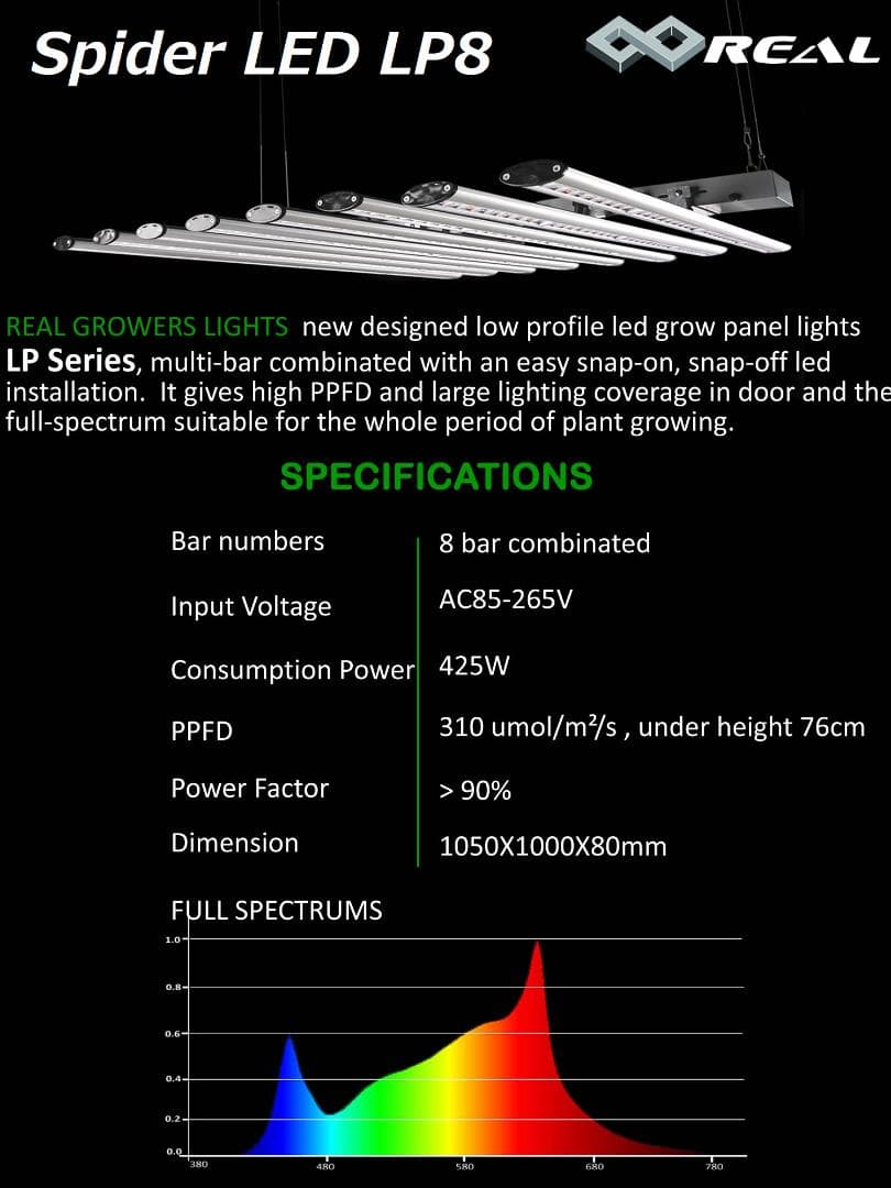 室内栽培 LEDライト Spider LED LP8