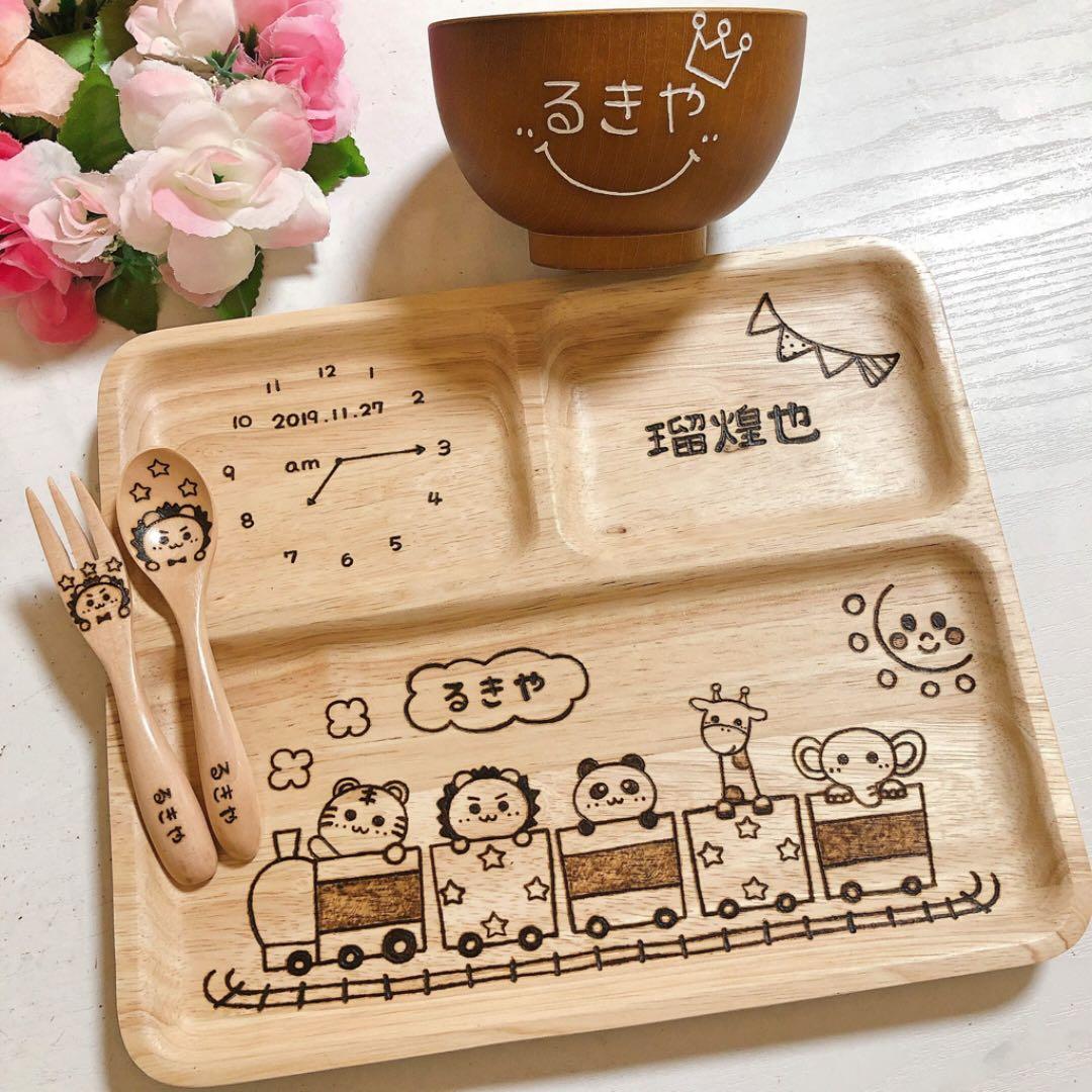 確認(*⃙⃘´꒳`*⃙⃘)