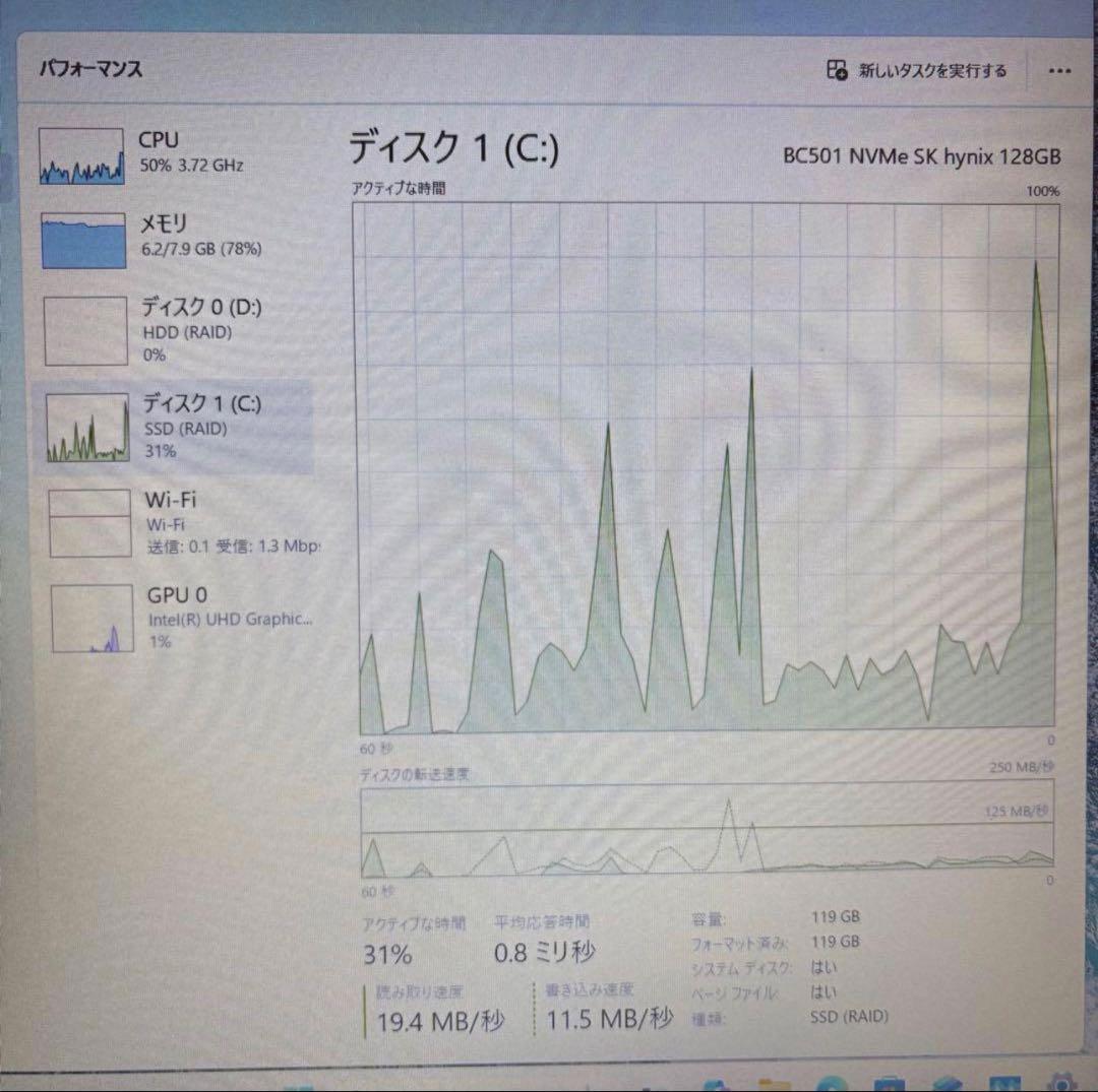 ●美品●ノートパソコン●DELL Inspiron 5570● 15.6インチ●