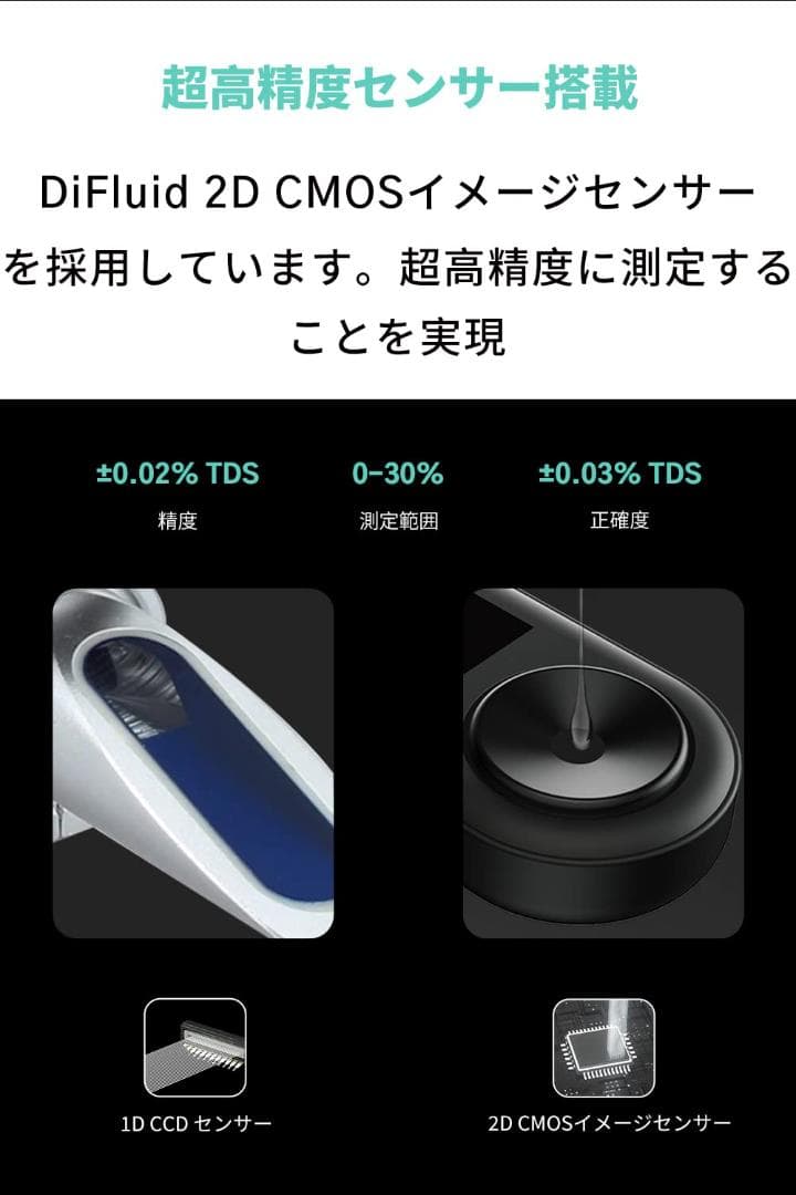 DiFluid R2 Extract「プロ級」コーヒー tds濃度計