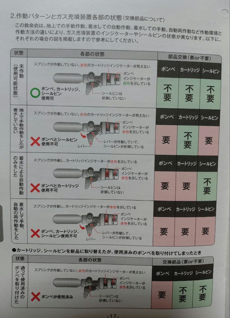 シマノ ラフトエアジャケット 新品