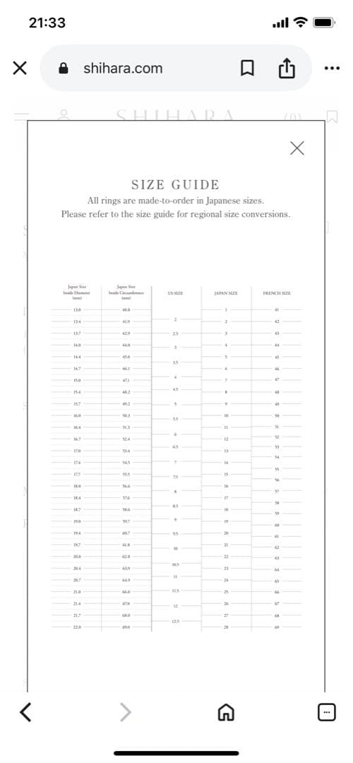 シハラ　リング