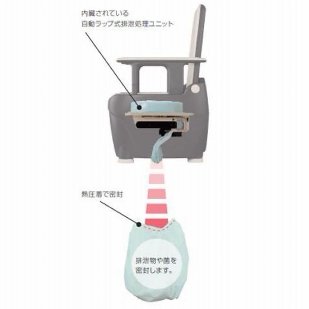 ラップポン オーブ 自動ラップ式 簡易トイレ