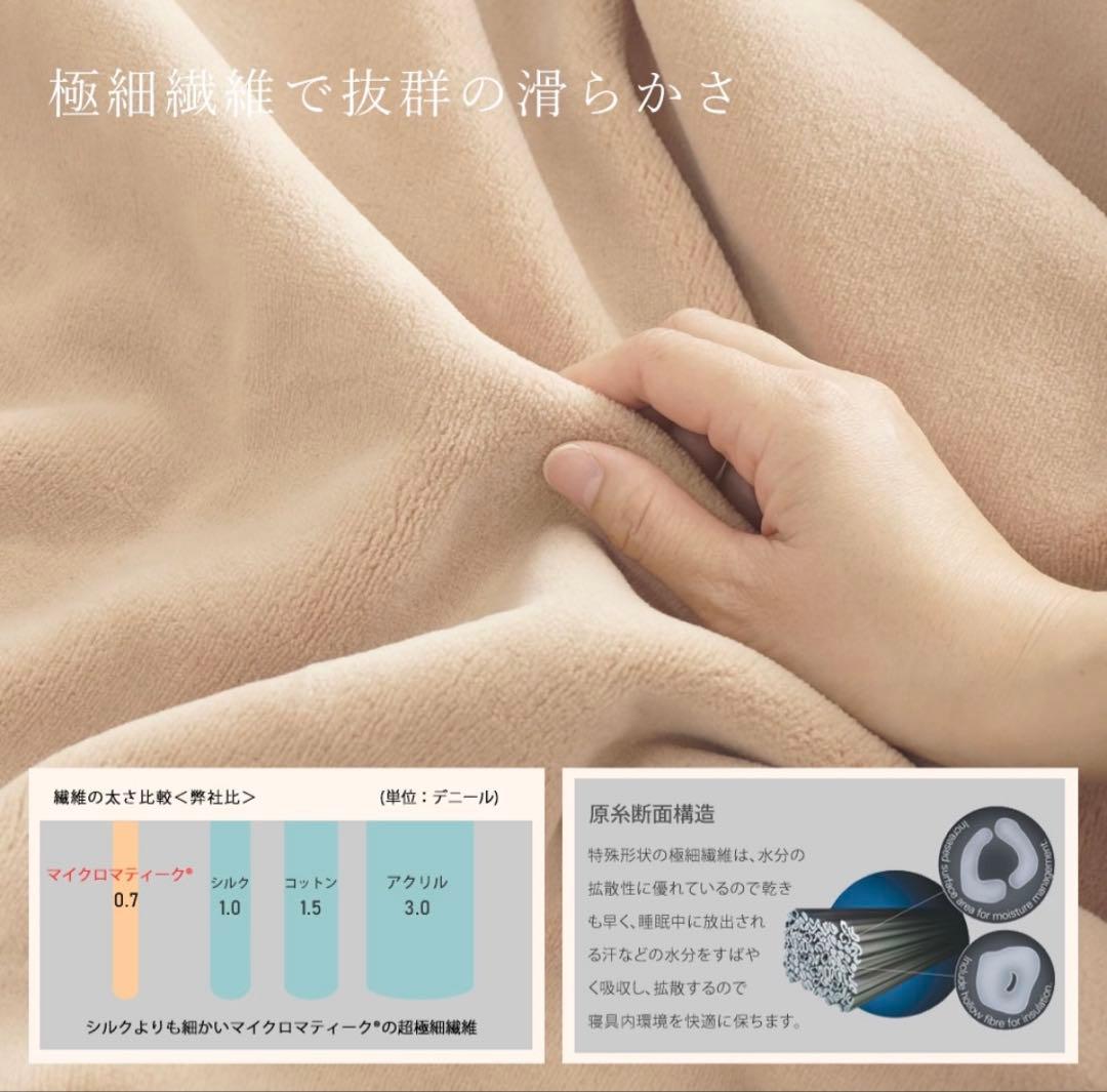 【最終】日本製 NIKKE インビスタ マイクロマティーク 毛布シングル 未使用