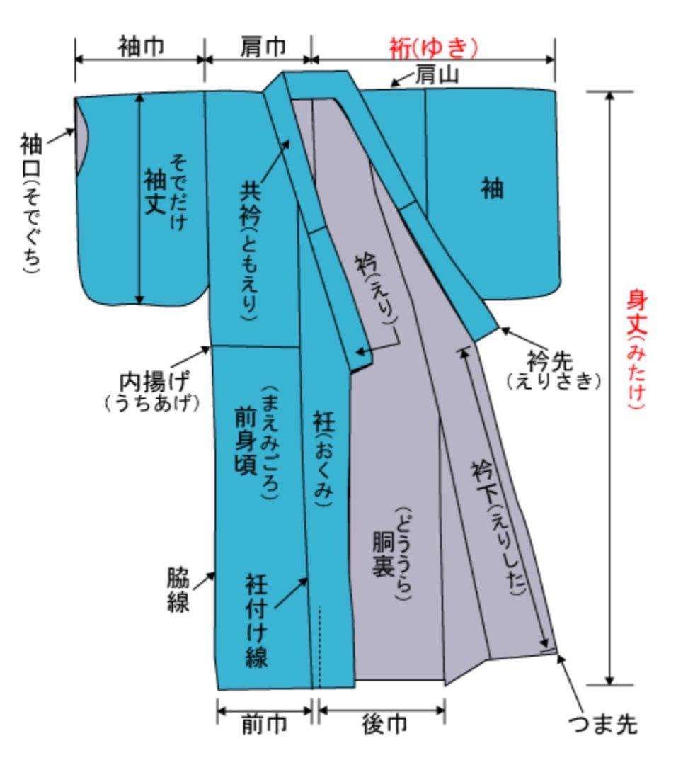 C 美品 吉澤友禅 扇に花々 金駒刺繍 金彩 淡い薄ピンク 正絹 袷 振袖 着物