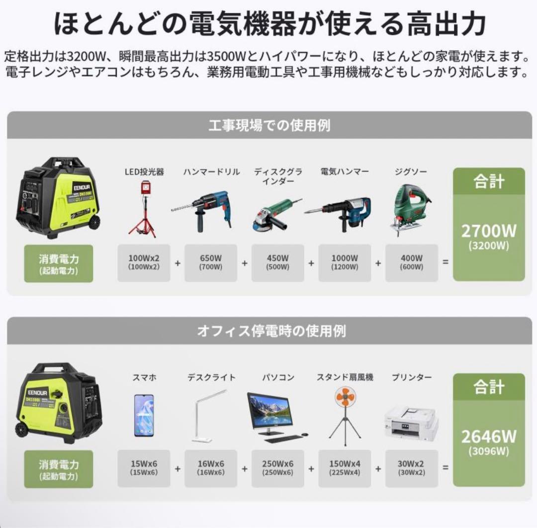 EENOUR イーノウ　インバーター発電機　DK3500i 3200W 未使用