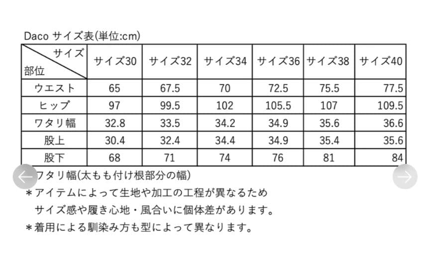 SHISHIKUI Daco ダークインディゴジーンズ
